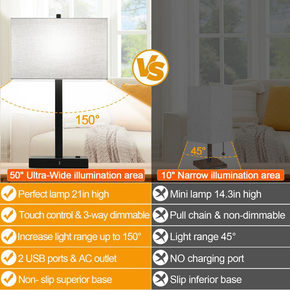 21" Touch Bedside lamps with 2 USB & AC Outlets, 3-Way Dimmable Beds...