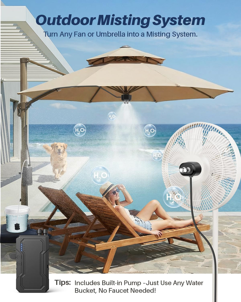 Portable Misting System with Water Pump, 6000mAh Outdoor Misters for Outside ...
