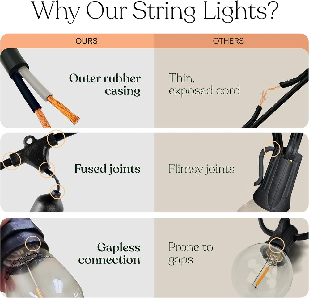 Brightech Ambience Pro LED Outdoor String Lights - Commercial Grade Waterproo...
