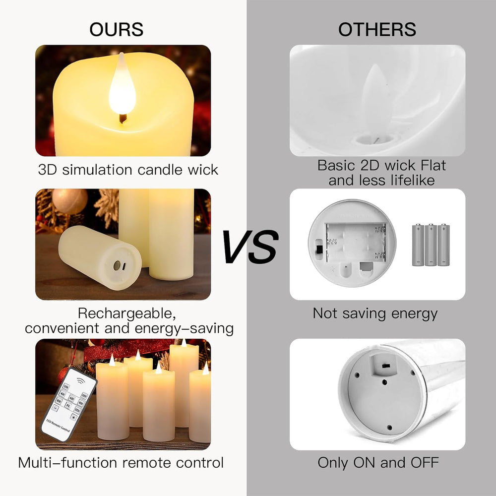 Rechargeable Flameless Candles with Remote and Timer USB-C Candles
