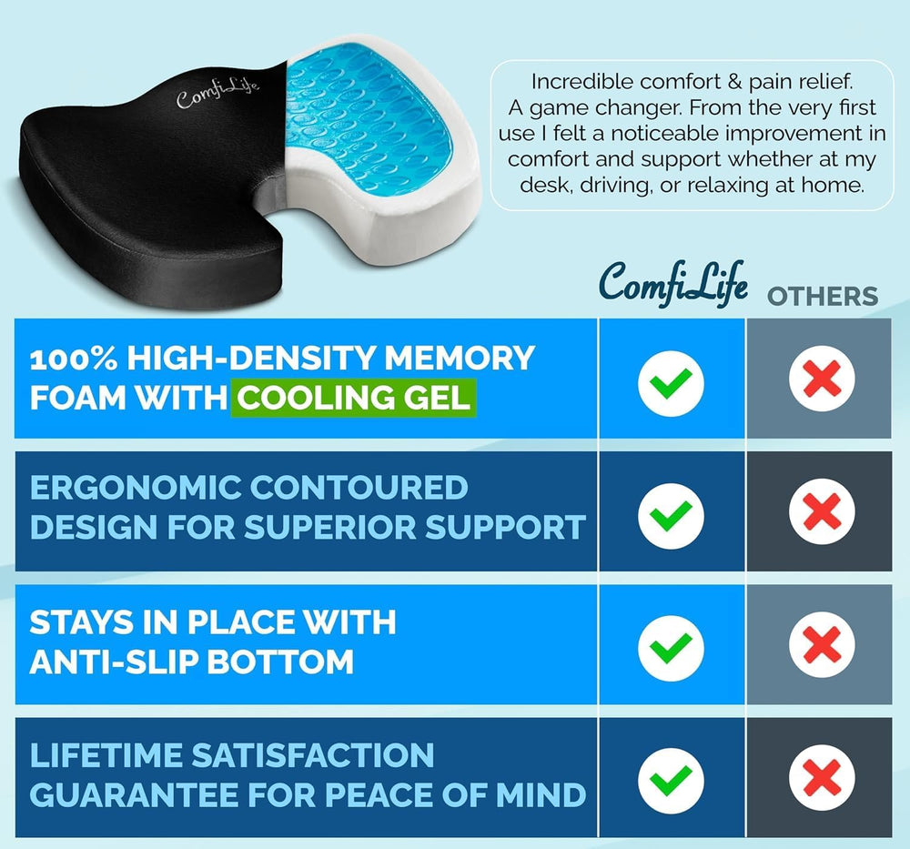 ComfiLife Doctor Recommended Seat Cushion - Premium Gel & Memory Foam Off...