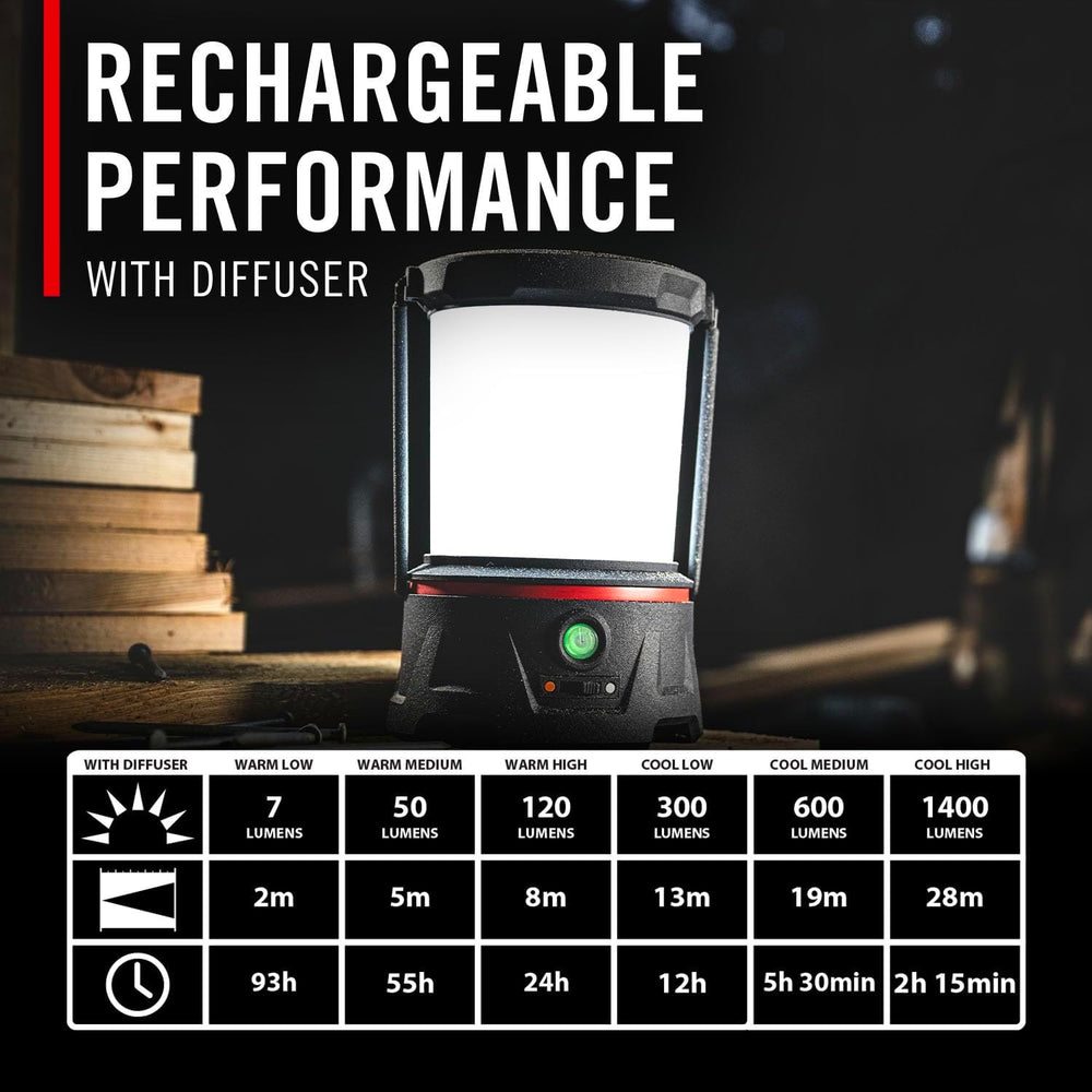 COAST EAL40R 2500 Lumen Rechargeable Emergency Camping Lantern with Red Flash...