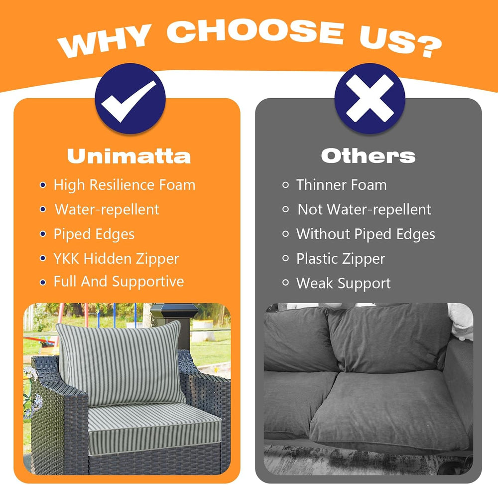Unimatta Outdoor Patio Chair Cushions Set, 24" x 24", Set of 2, Wat...