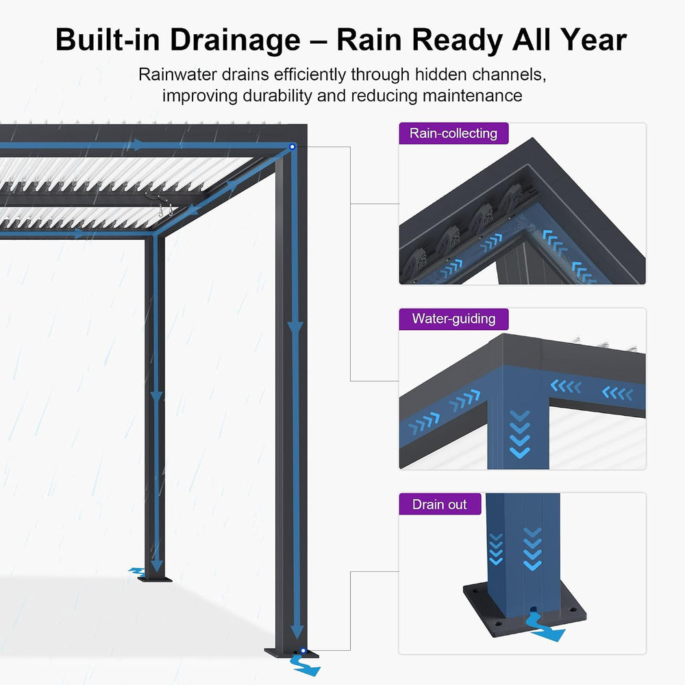 PURPLE LEAF Louvered Pergola 12' x 12' Outdoor Pergola, White Aluminu...