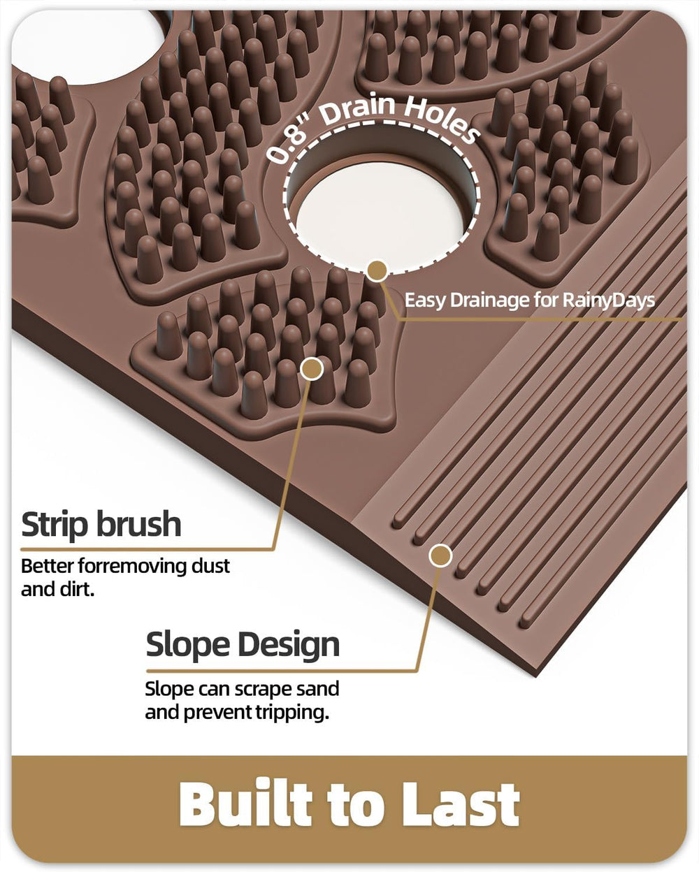 Color&Geometry Super Heavyweight TPE Welcome Mat Outdoor, 24"x36&quo...