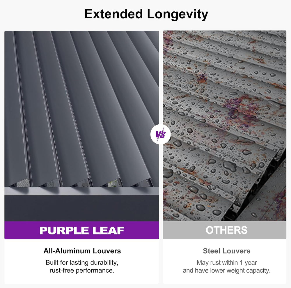 PURPLE LEAF Louvered Pergola 13' x 25' Large Pergola w/Independent Roof