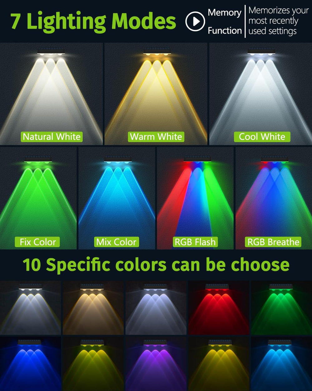 Solar Fence Lights Outdoor 8 Pack Waterproof Upgraded Brightness 3 LED Lens S...