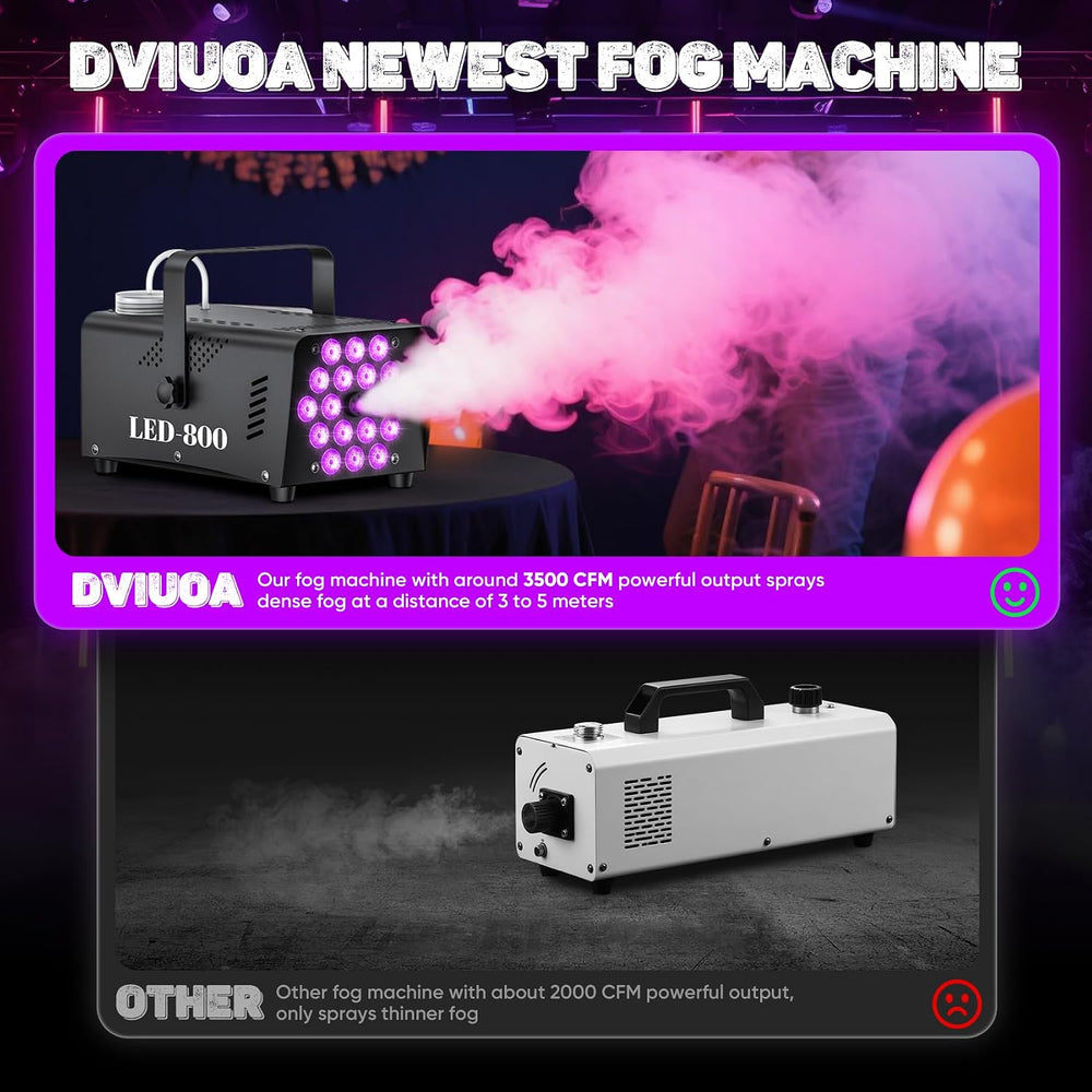 800W Fog Machine with Lights, 3500CFM Smoke Machine for Halloween