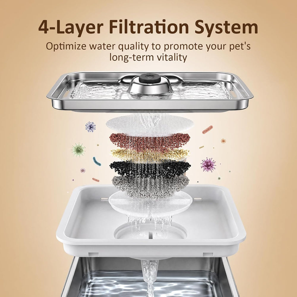 Cat Water Fountain Stainless Steel, 135fl-oz/4L Wireless Cat Fountain