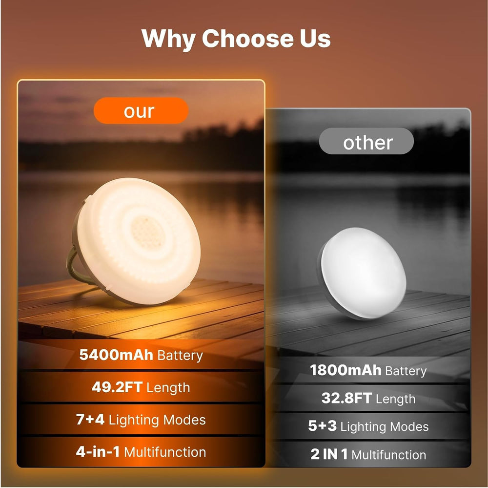 OGERY Solar Camping String Lights, 5400mAh/ 49.2FT/ 11 Modes Rechargeable