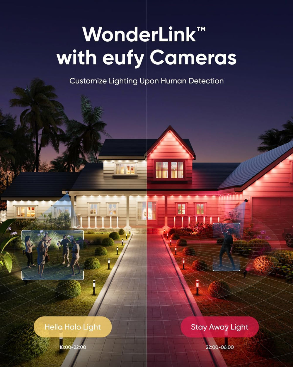 eufy Permanent Outdoor Lights E22, 100ft+ 50ft kit (Total 150ft) with 90 Trip...