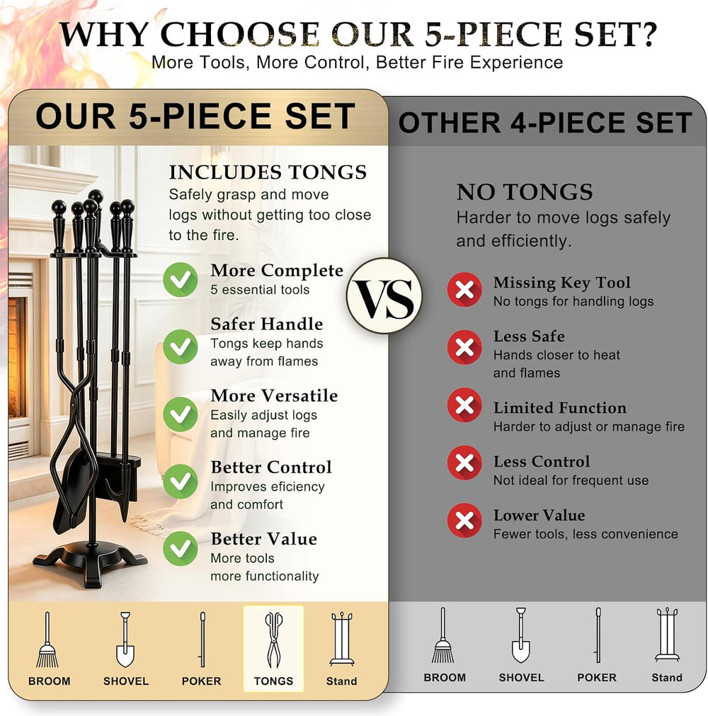 FEED GARDEN 5 Pieces Fireplace Tool Set with Stand,Wrought Iron,29.5” Black