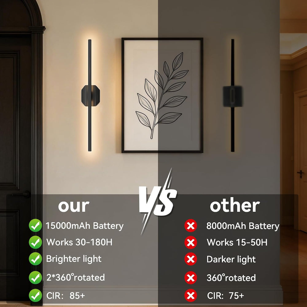 Battery Operated Wall Sconce Set of Two,Wireless Wall Sconces USB Rechargeabl...