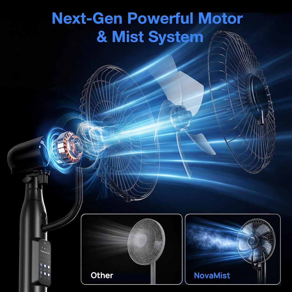 Upgraded Misting Fan with 4L Large Water Tank