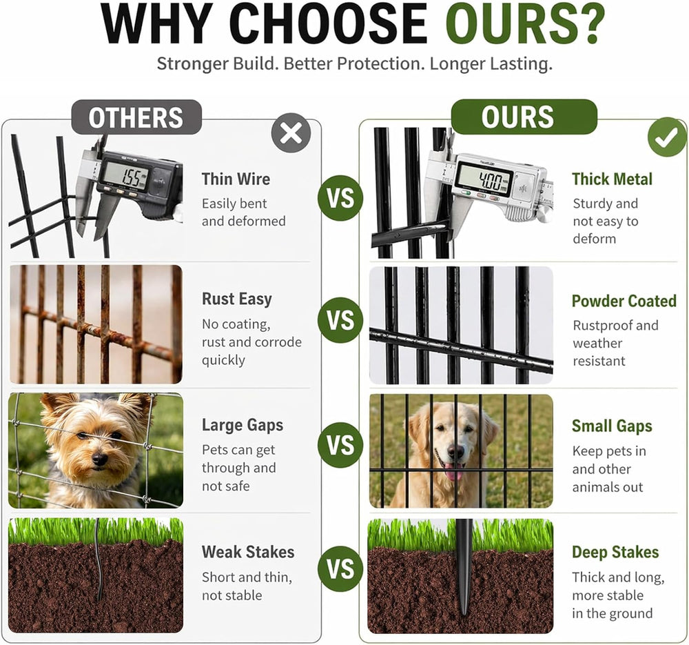 No Dig Garden Fence Outdoor for Yard, 5 Panels with Gate