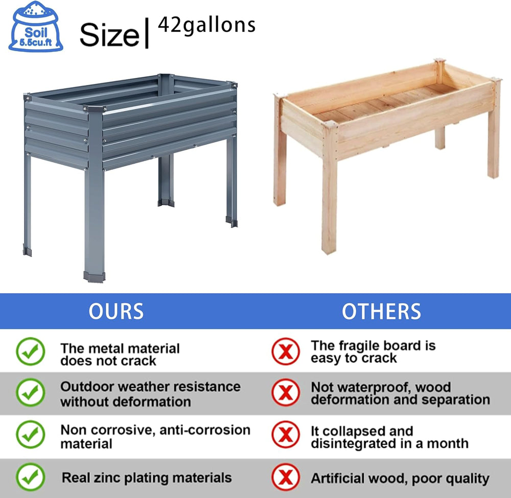 DIIYIV 2PCS Galvanized Raised Garden Bed with Legs,2PCS 48×18×30in Elevated P...