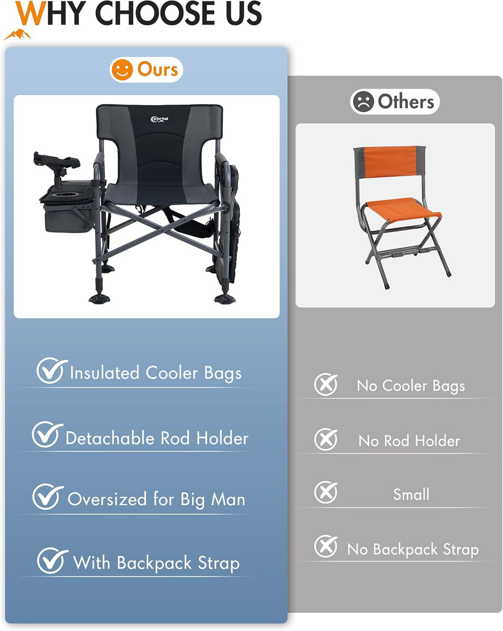 Portal Fishing Chair with Rod Holder,Folding Camping Chair