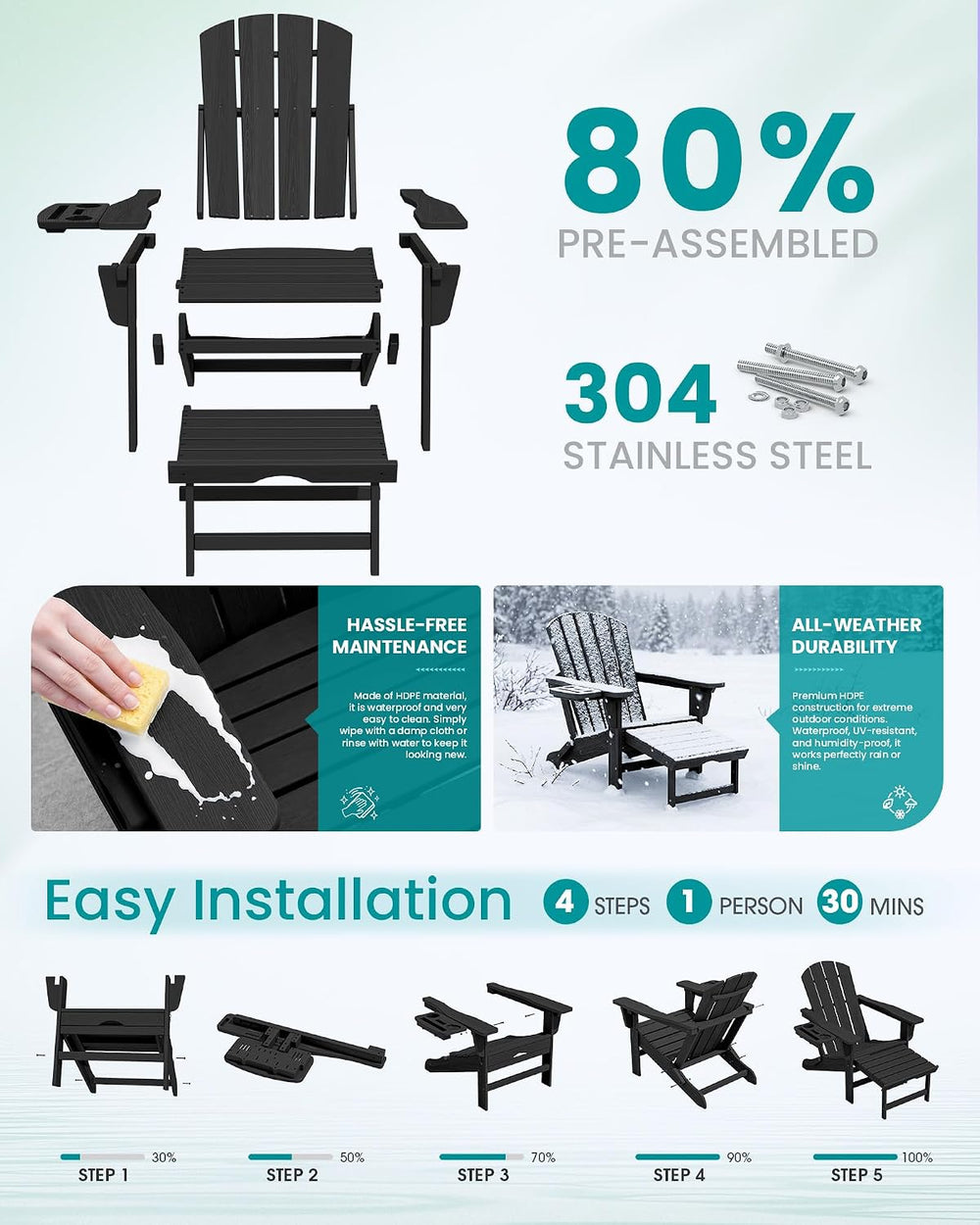SERWALL Folding Adjustable Adirondack Chairs with Footrest Set of 4, HDPE Out...