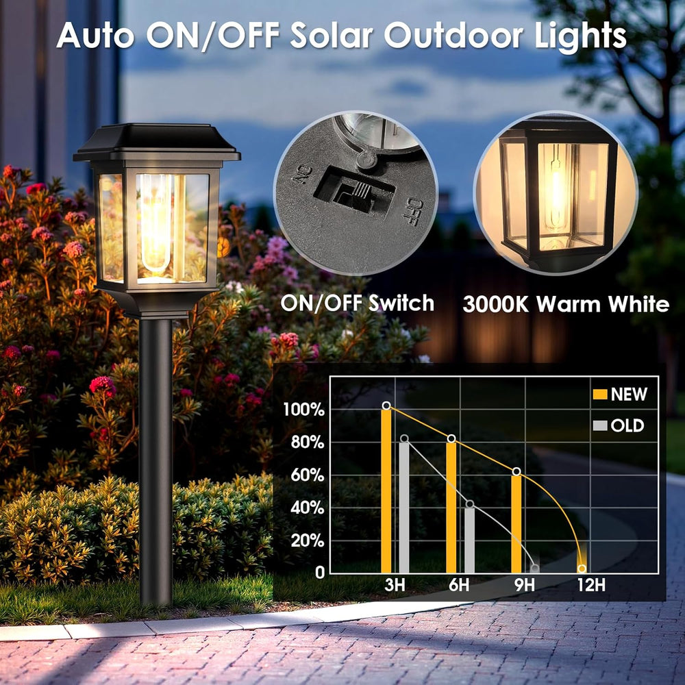 Mancra Solar Outdoor Lights Waterproof, 8 Pack Metal Glass Solar Pathway Ligh...