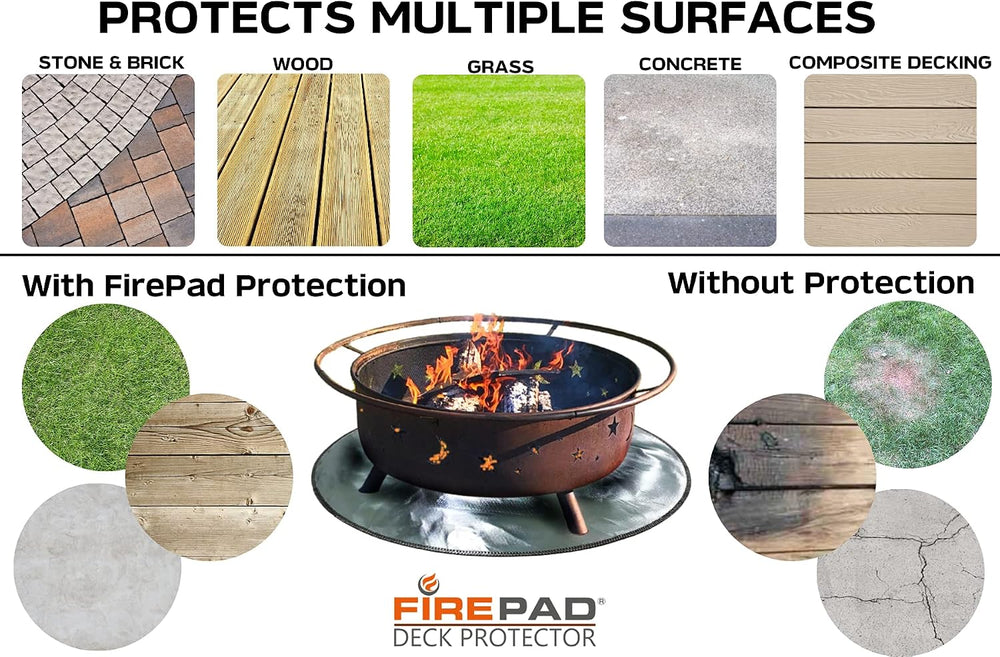 Newtex FirePad Deck Protector - Perfect for Fire Pits, BBQ, Smokers, Grills -...