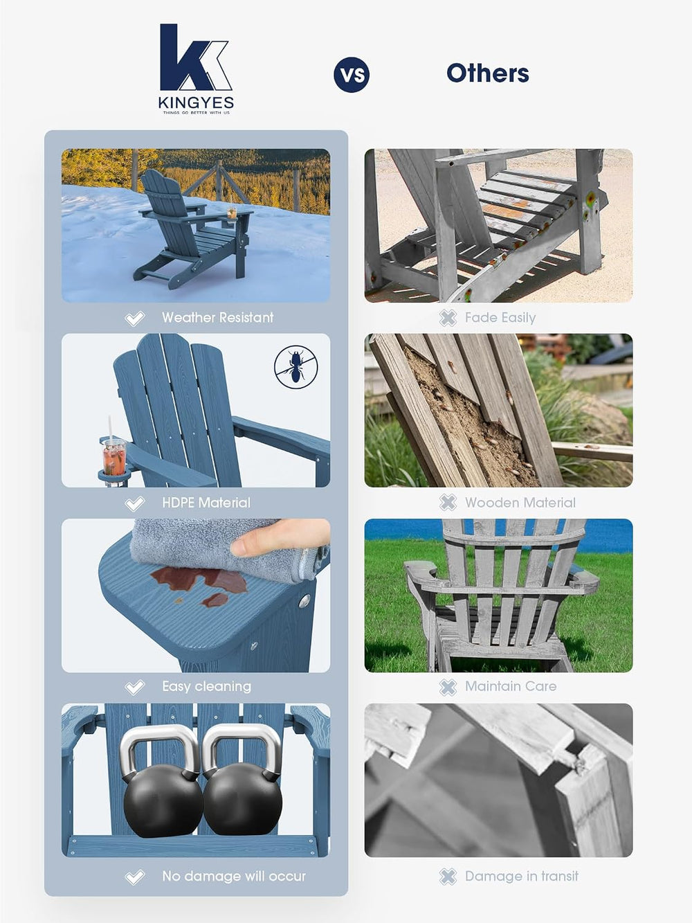 KINGYES Folding Adirondack Chair, All-Weather HDPE Material, Navy