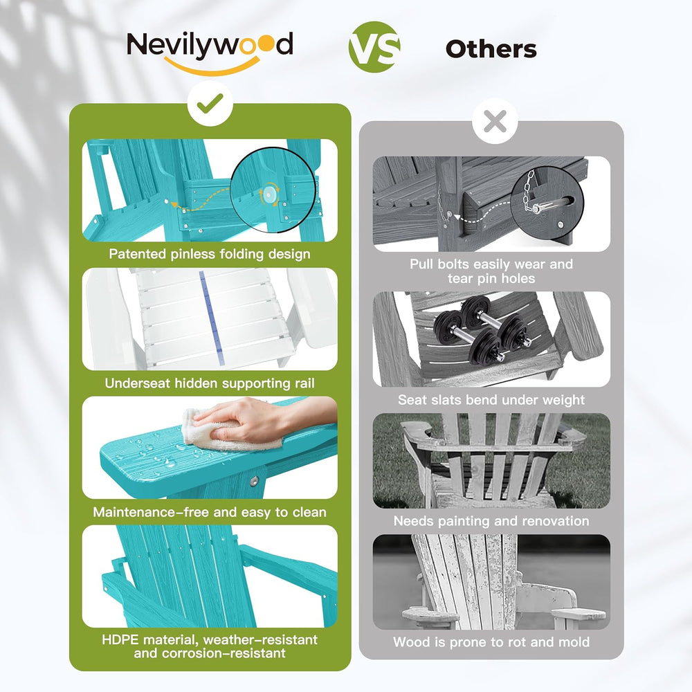 nevilywood Folding Adirondack Chair, HDPE Ergonomic Cup Holder, Aruba