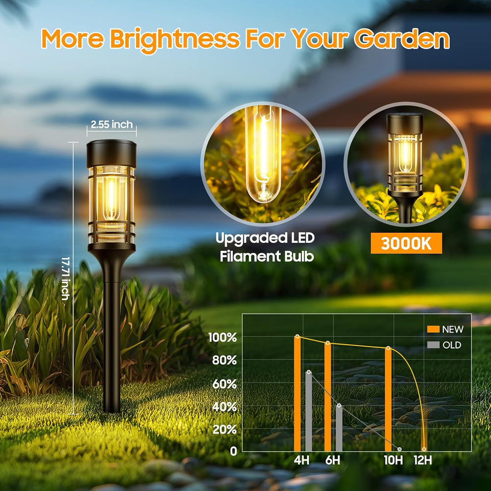 LETMY 12 Pack Solar Pathway Lights Outdoor, Solar Lights Outdoor Waterproof I...