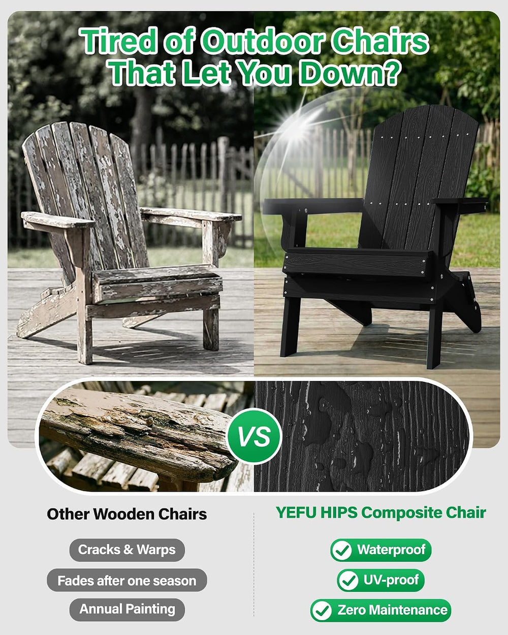YEFU Oversized Plastic Adirondack Chair - Black