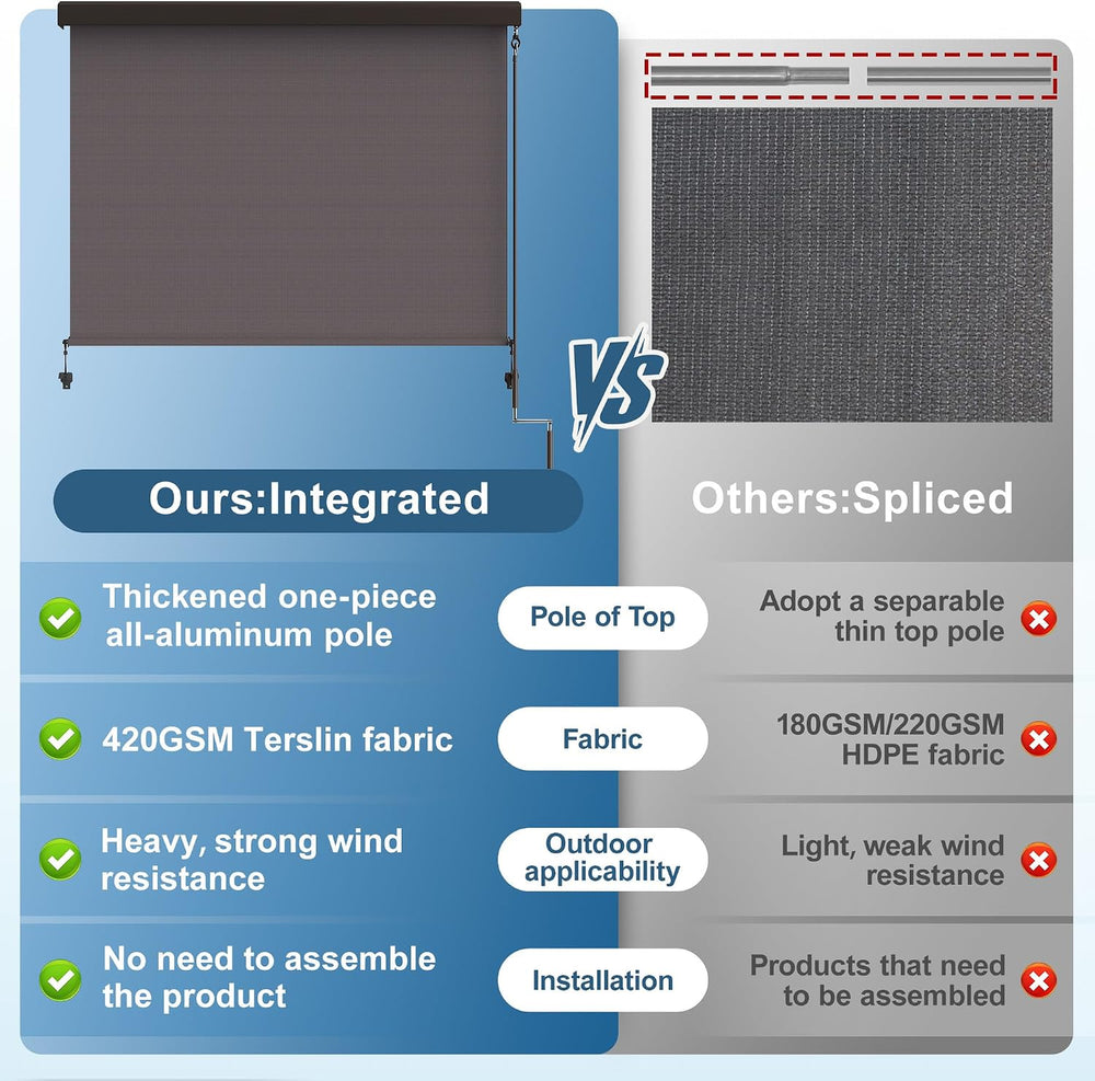 Integrated 4'W x 6'H Outdoor Roller Shade for Sun & Privacy Prote...