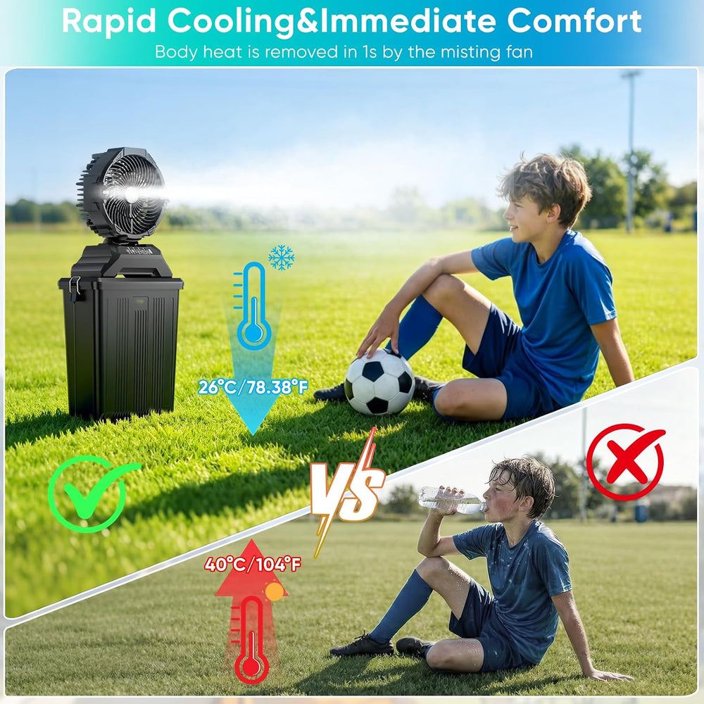 Portable Misting Fan for Outside, 70Hrs Camping Mister Fan,15L Cooling Fan wi...