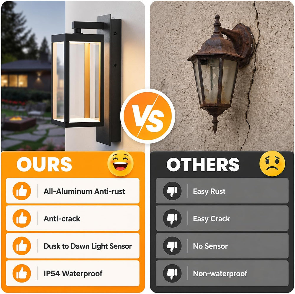 Outdoor Wall Lights, Dusk to Dawn Outdoor Lighting, 15" LED Exterior Lig...