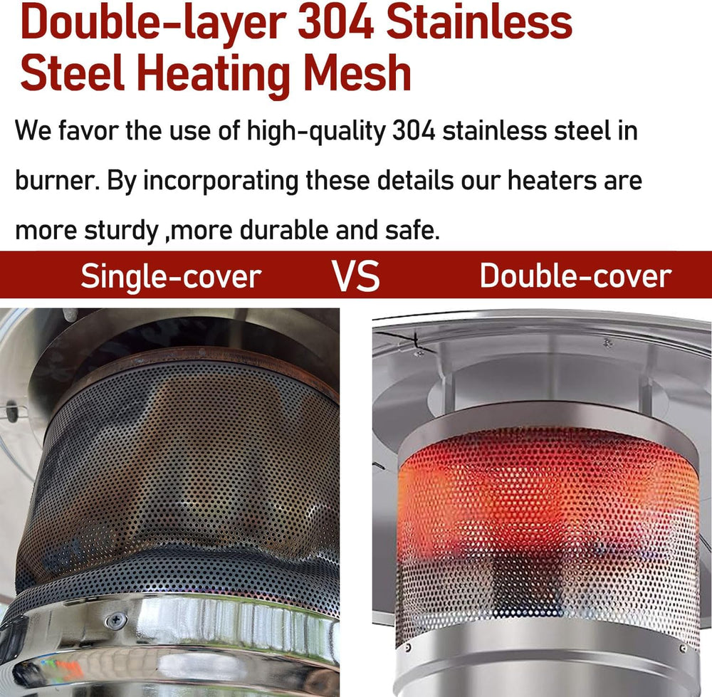 Patio Heater Main Burner Net Emitter Screen Outdoor Heater Replacement Parts ...