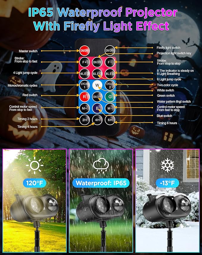 Halloween Christmas Projector Lights Outdoor, 8 Brighter HD Holiday Patterns ...