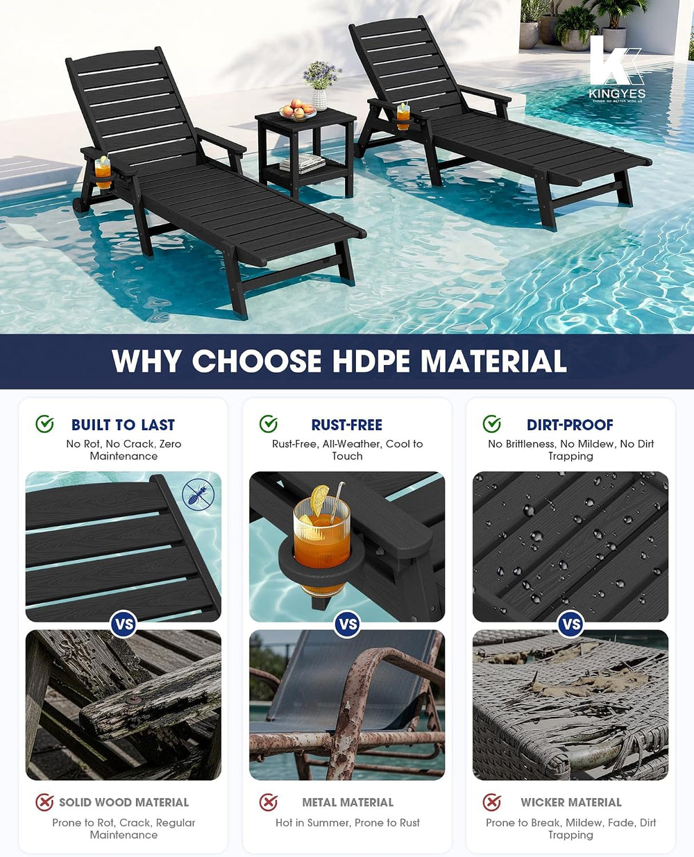 KINGYES HDPE Lounge Chair Outdoor Set of 2, All Weather Pool Lounger