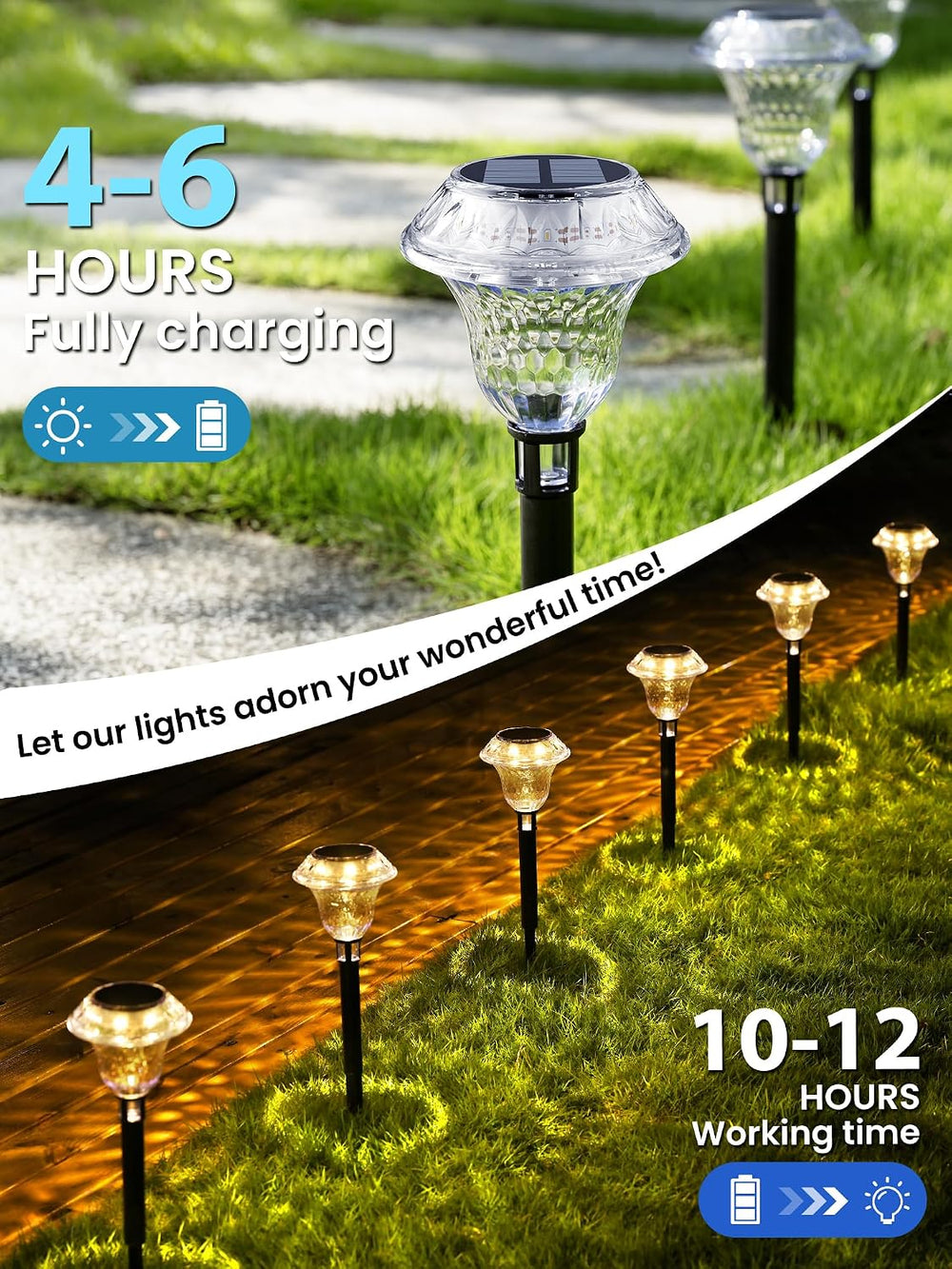 SOLPEX Solar Pathway Lights, Waterproof Garden Decor 8 Pack Warm White