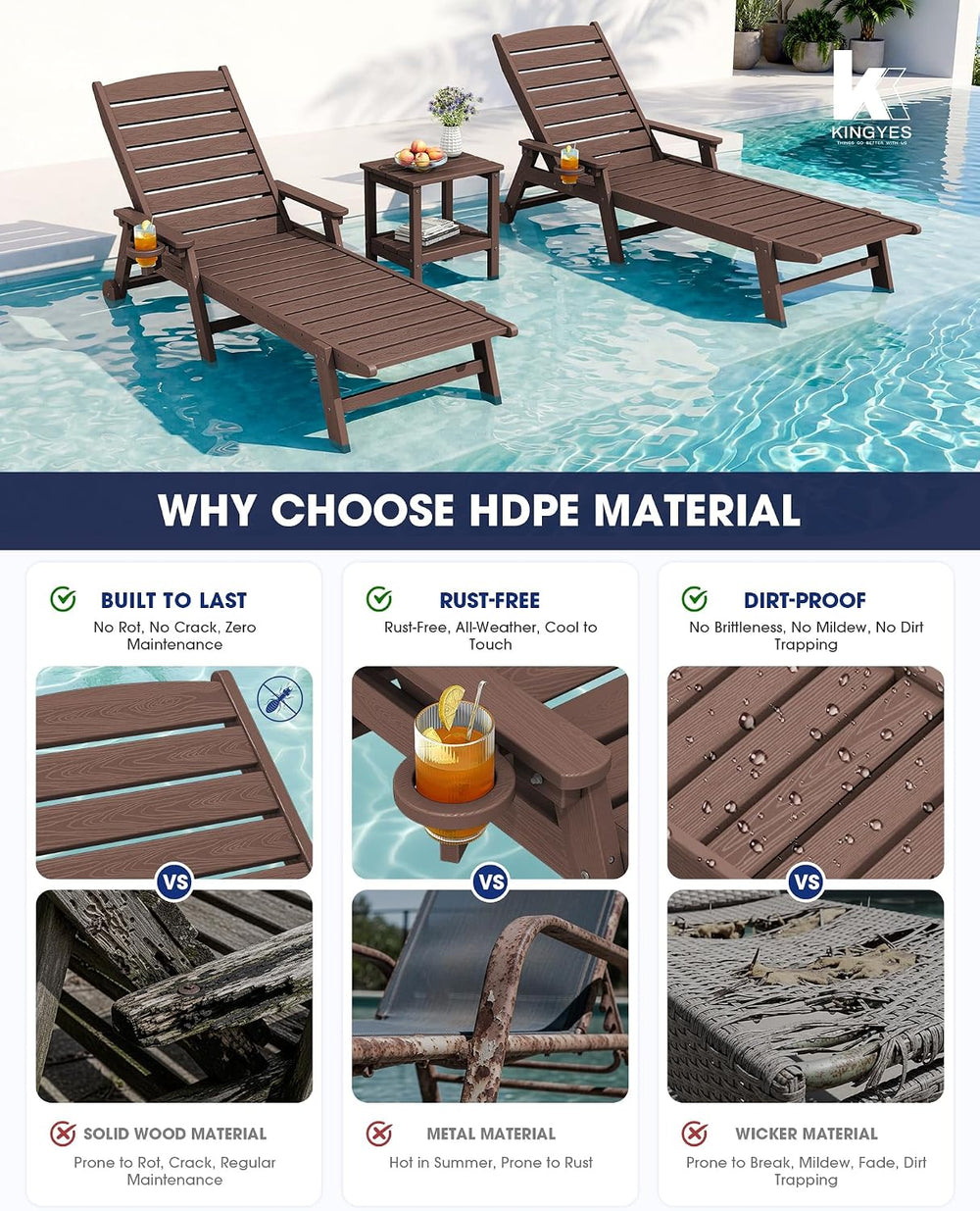 KINGYES HDPE Lounge Chair Outdoor Set of 2, All Weather Pool Lounger
