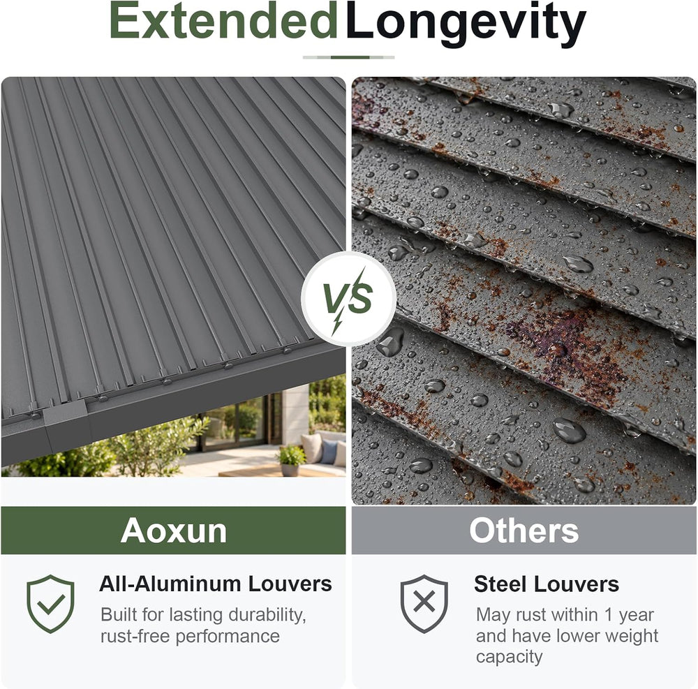 Aoxun Louvered Pergola 12x14 All-Aluminum, Waterproof Curtains and Netting