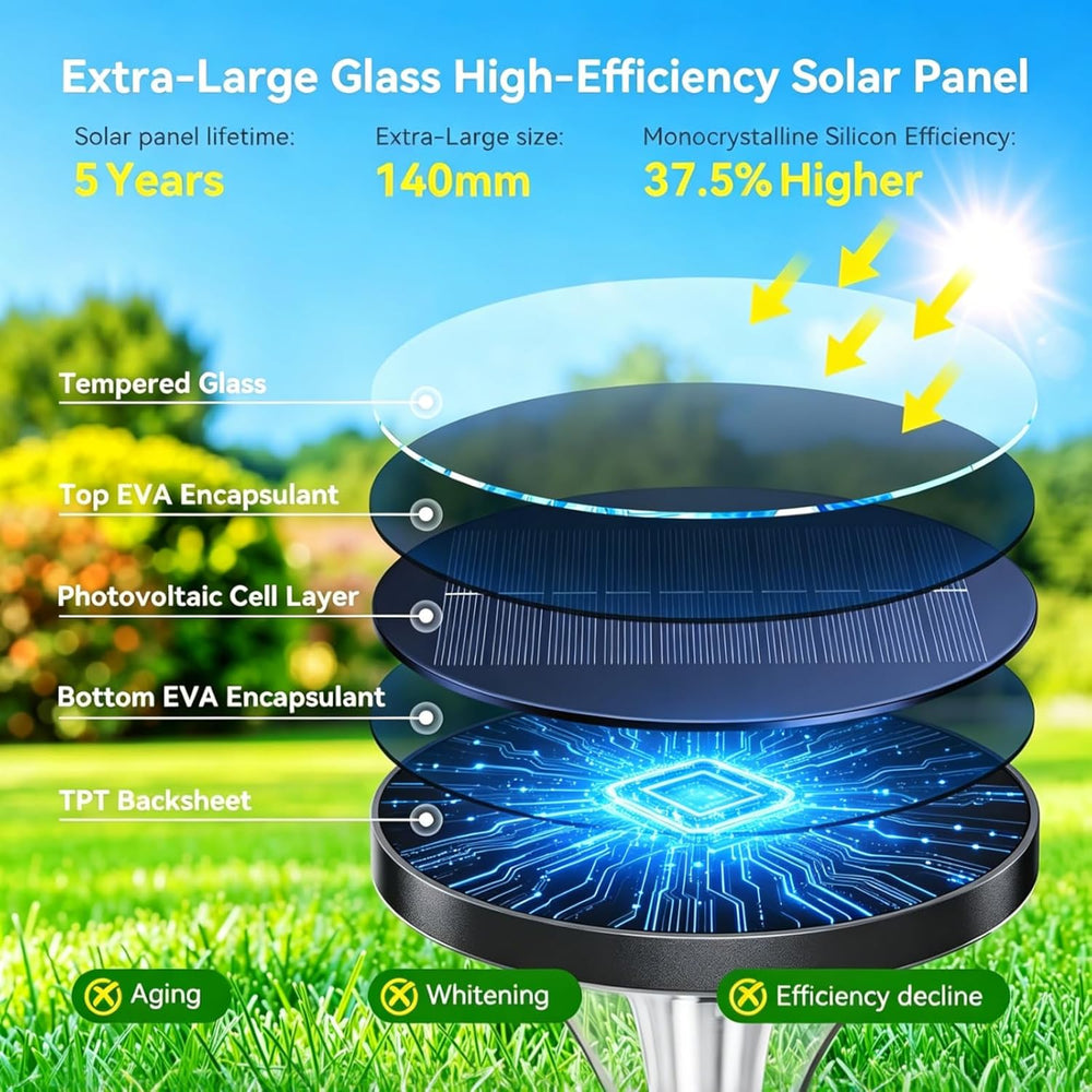 29" Tall Solar Pathway Lights Outdoor Waterproof, 200LM Ultra Bright