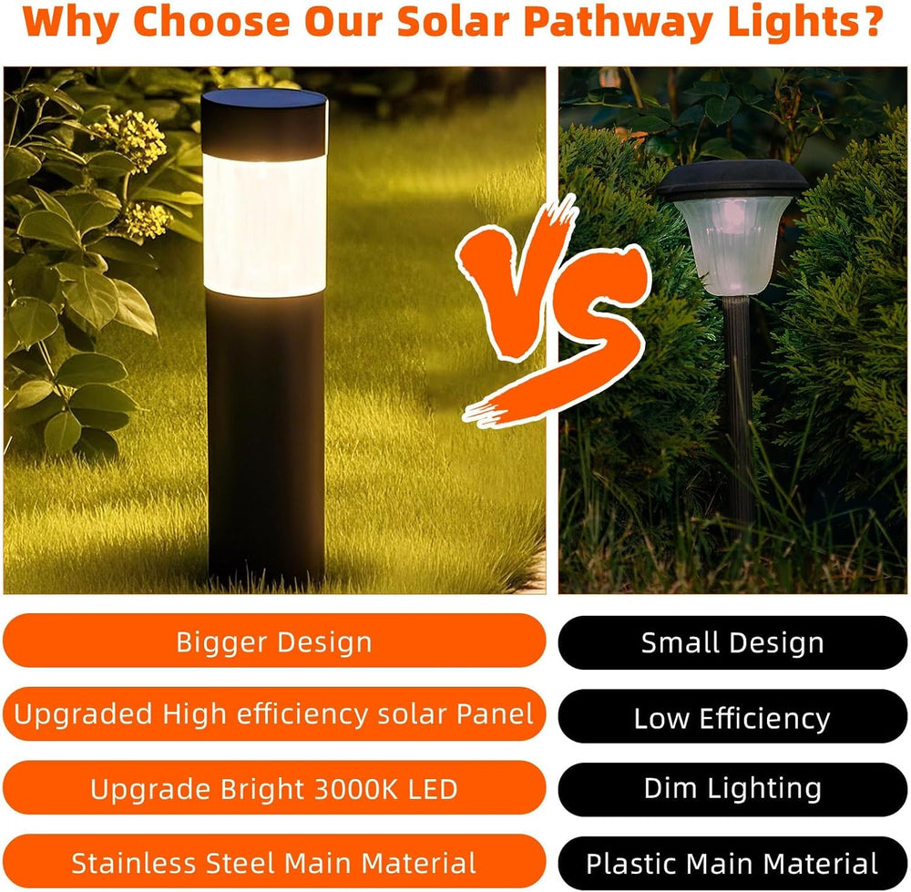 Sublume Solar Pathway Lights Outdoor, 4 Pack Large Metal Stainless Steel Sola...