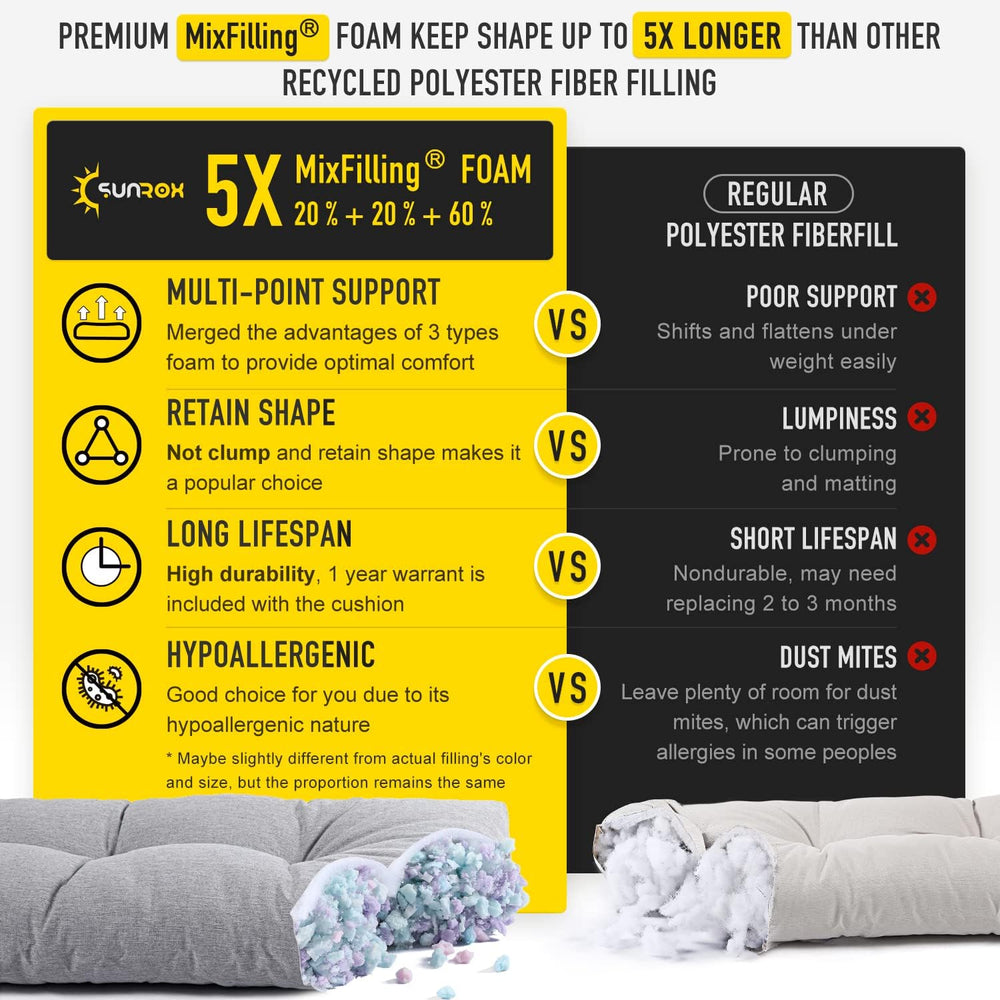 SUNROX LokGrip Non Slip Tufted Memory Foam Bench Cushion, FadeShield Water Re...