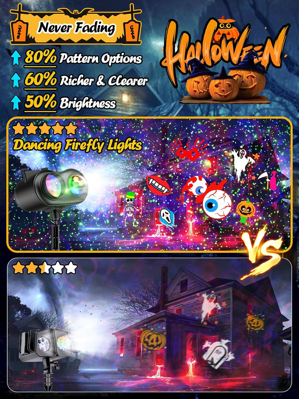 Halloween Projector Outdoor w/ 160 Patterns,10 Ocean Wave Lights,Green Dots
