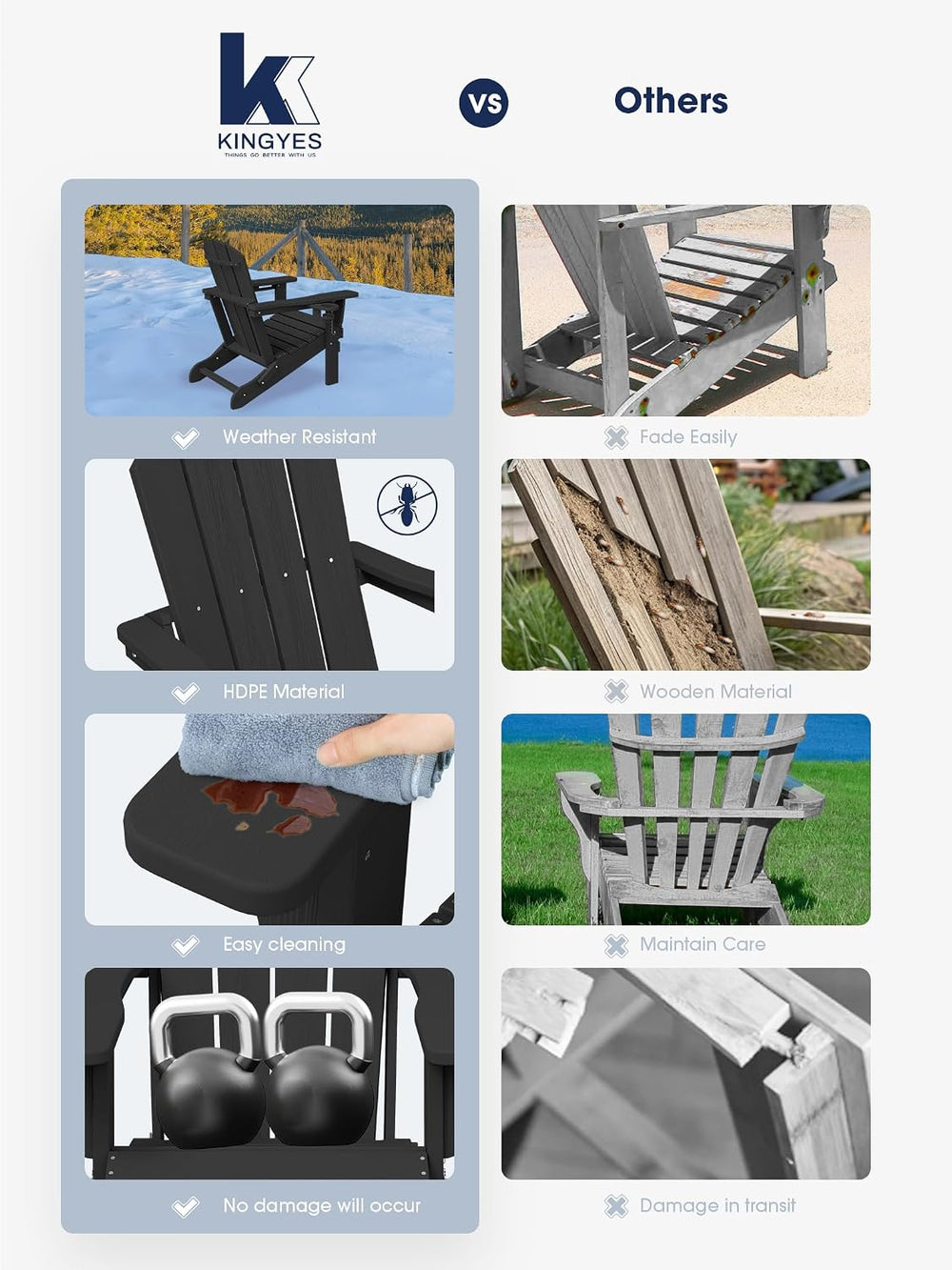 KINGYES Folding Adirondack Chair Set of 2 with 2 Cup Holders, Black