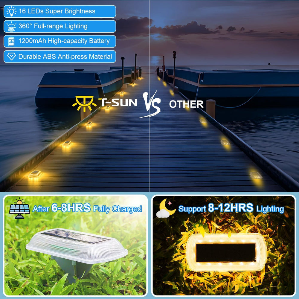 T-SUN Solar Deck Lights Outdoor Waterproof, Warm White Step Light for Porch