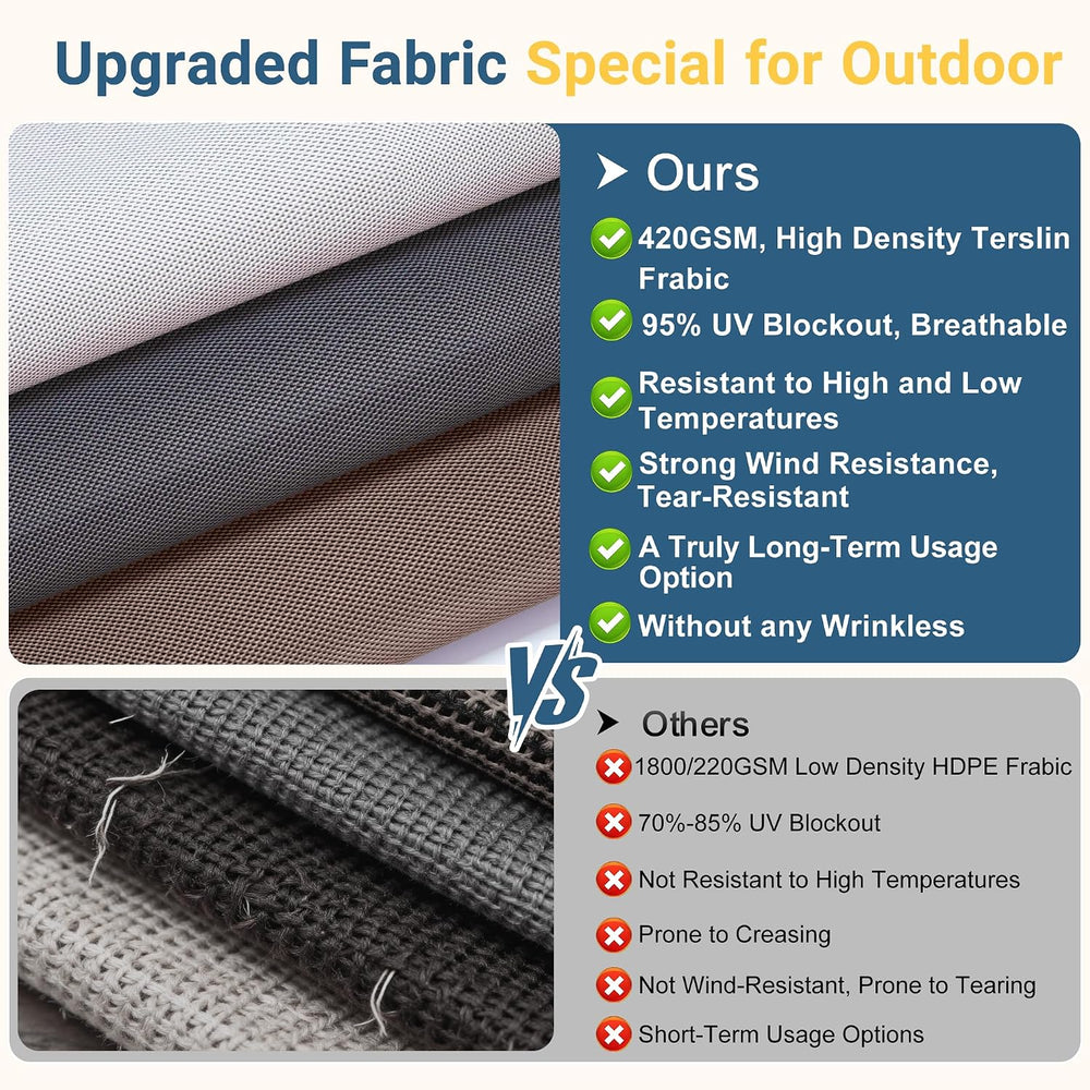 Integrated 4'W x 6'H Outdoor Roller Shade for Sun & Privacy Prote...