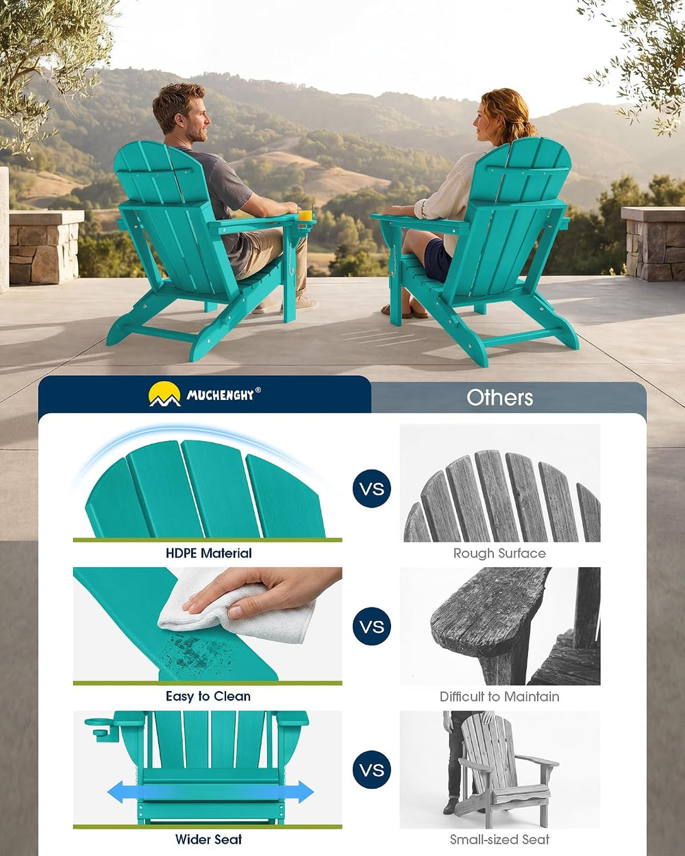 MUCHENGHY Folding Adirondack Chairs Set 6, HDPE for Fire Pit, Lake Blue (Set ...