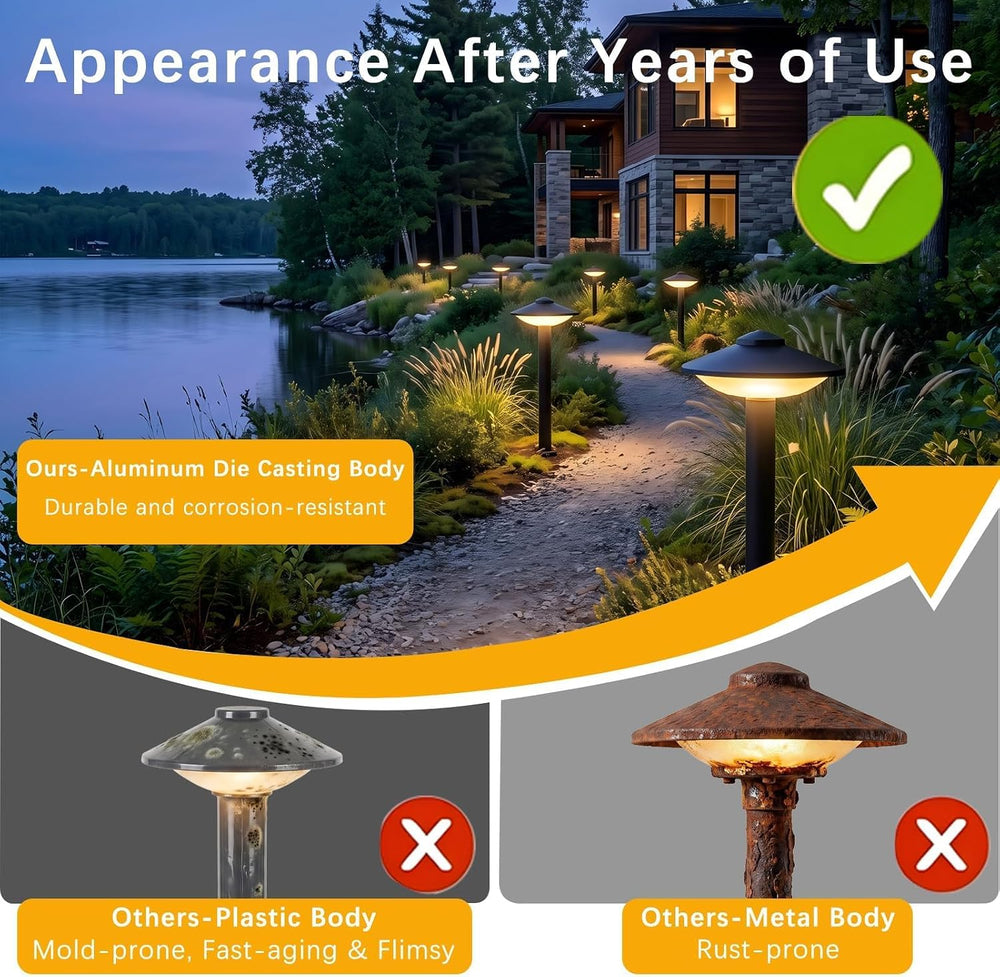 20.33 Inch Aluminum Low Voltage Landscape Lighting 2.7W LED Low Voltage Pathw...