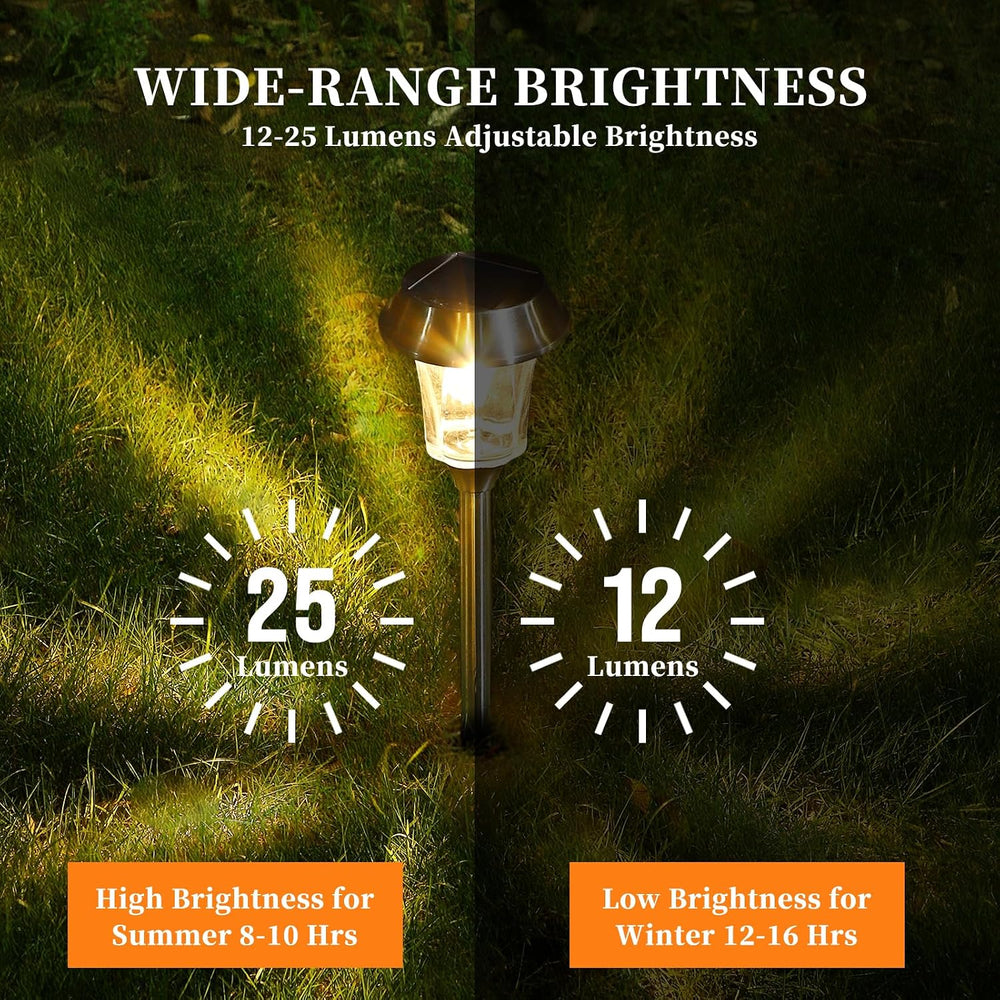 Solar Pathway Lights Outdoor, Landscape Lighting 4 Pack