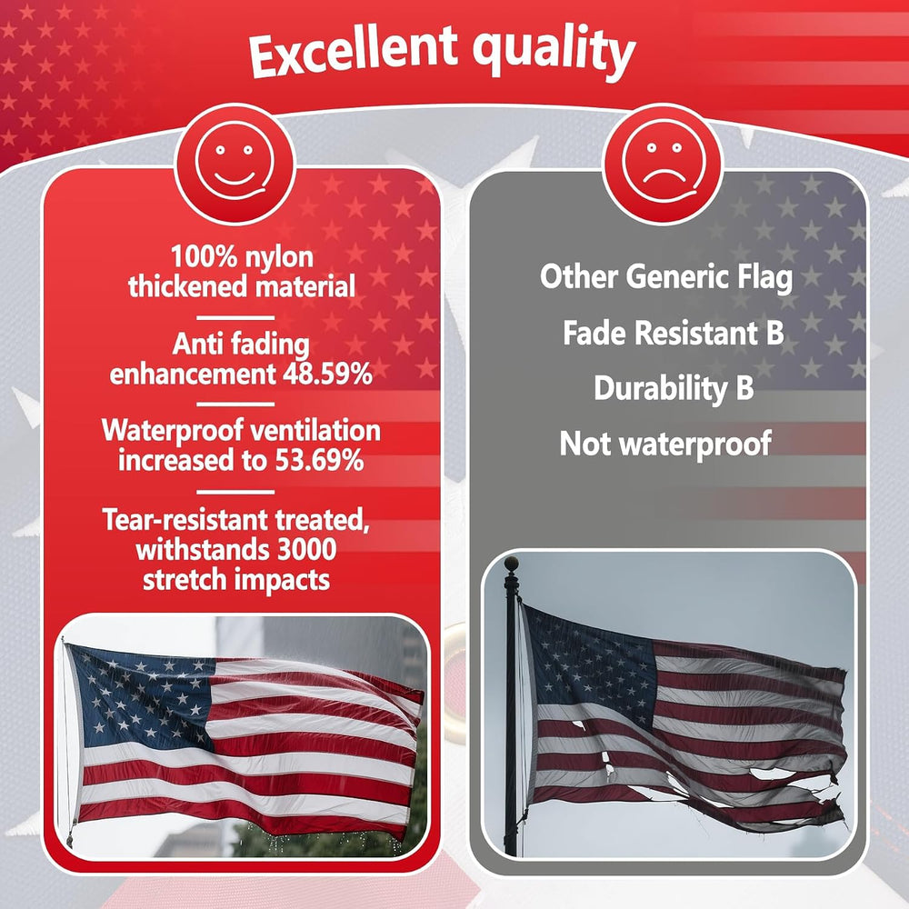 Tear Resistant Made in USA American Flag,100% Nylon Fabric Heavy Duty America...