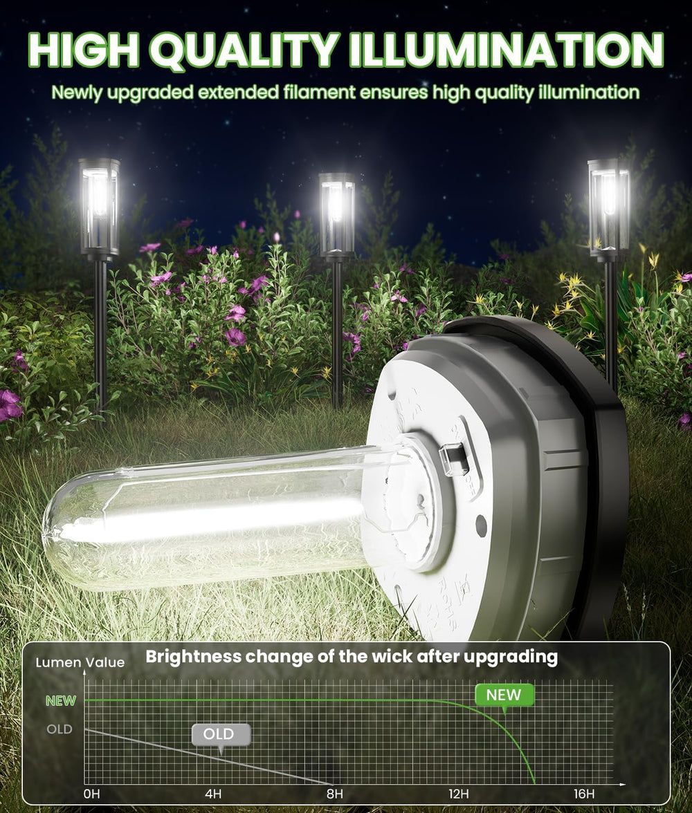 BITPOTT Bright Solar Pathway Lights, 12 Pack Solar Garden Lights Outdoor Wate...