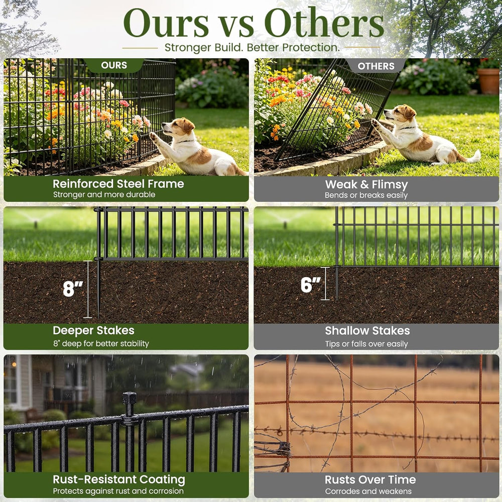 No Dig Garden Fence Outdoor for Yard, 32in (H) x 23.6ft(L)